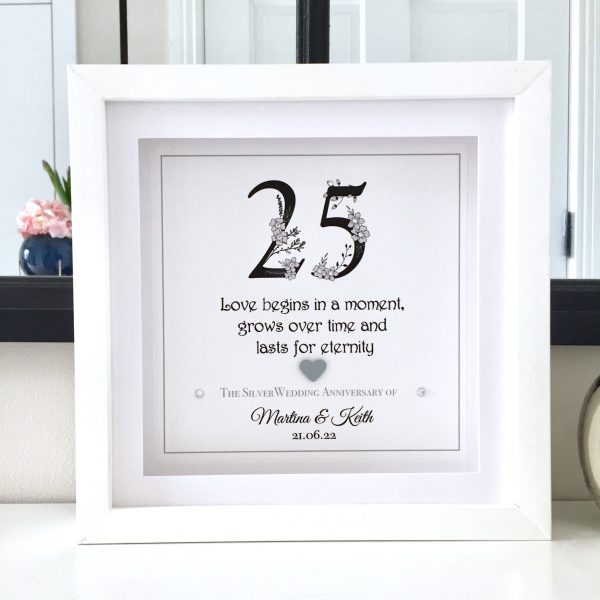 As Cute as a Button Personalised Framed Prints anniversary gift