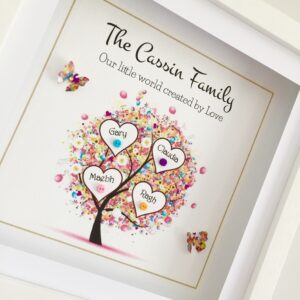 As Cute as a Button Personalised Framed Prints tree frame