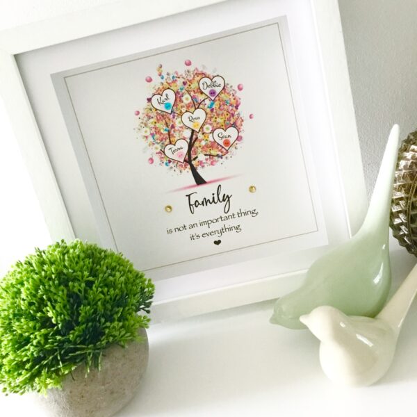 As Cute as a Button Personalised Framed Prints family tree