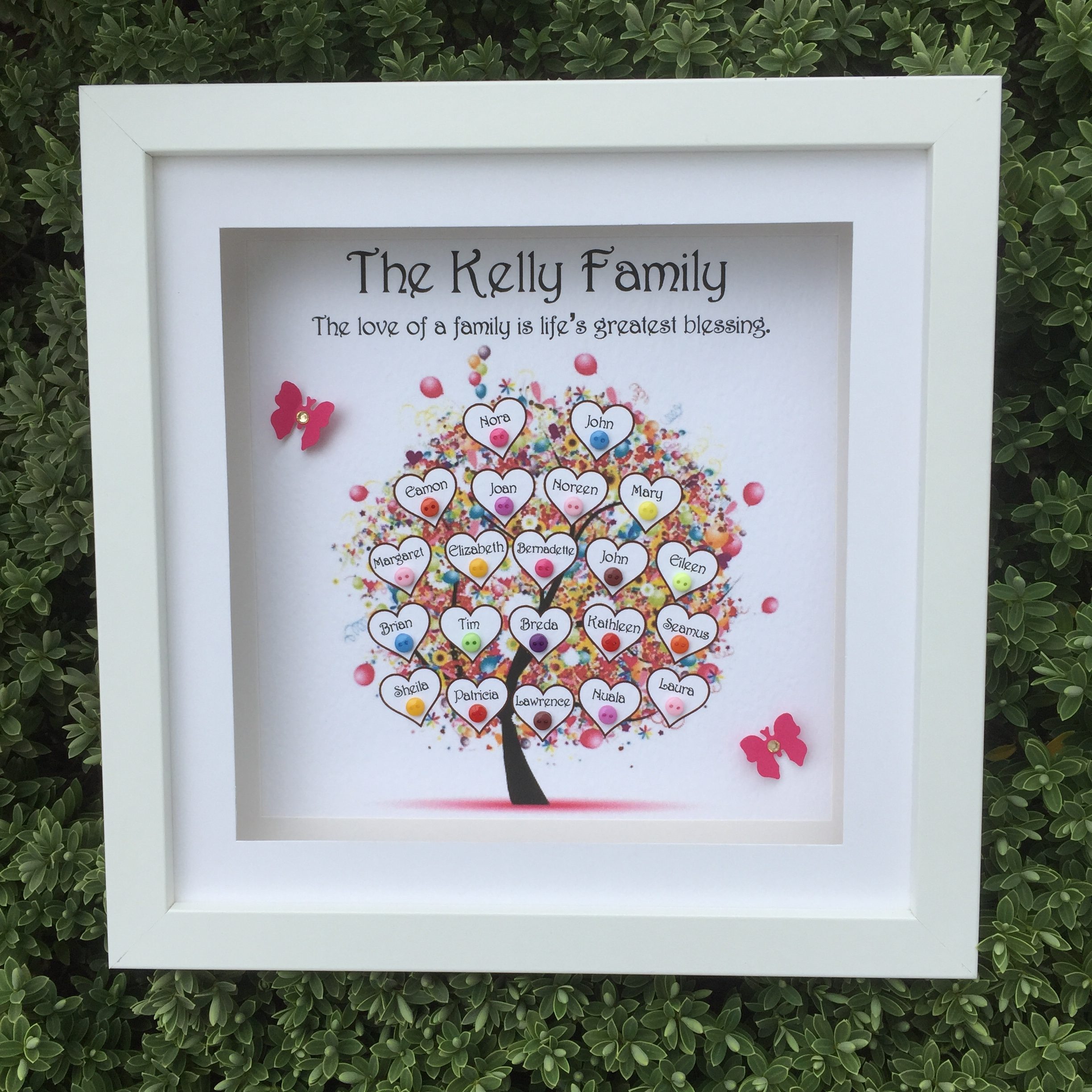 As Cute as a Button Personalised Frames Prints family tree