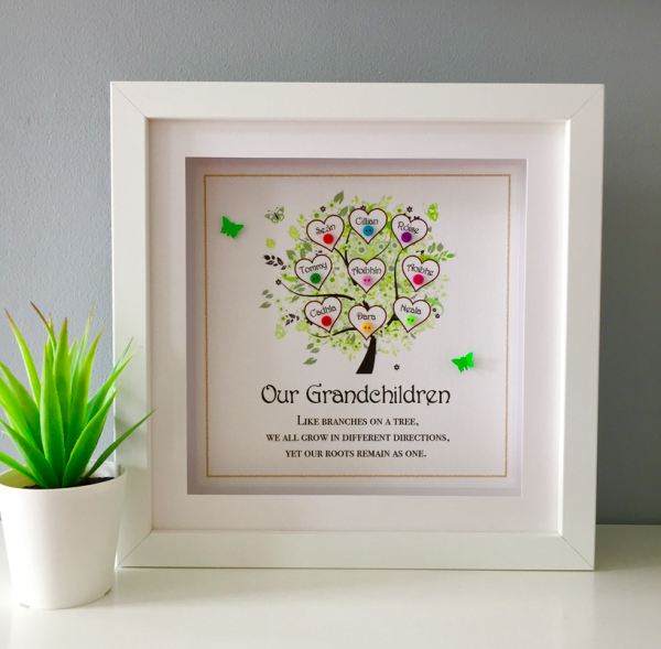 Mother & Grandmother Tree